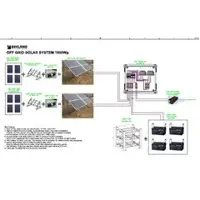 Solar power system